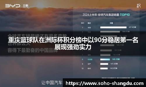 重庆篮球队在洲际杯积分榜中以90分稳居第一名展现强劲实力